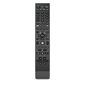 SONY PS4 Universal Media Remote(New Model)병행수입품