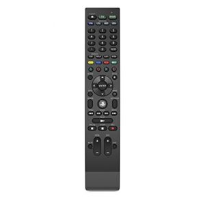 SONY PS4 Universal Media Remote（New Model）병행수입품